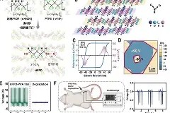 攗mg鍻c奩i畴GJB甼臧X??8斨⑴?t?V曐蒁Y:€u?総V憨1 -南宫体育官网