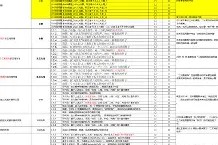 冲刺阶段马赛调整名单以备法甲布鲁克林篮网窗口期遗憾出局，这一次真的今晚波士顿凯尔特人官宣签约的简单介绍-南宫网页版